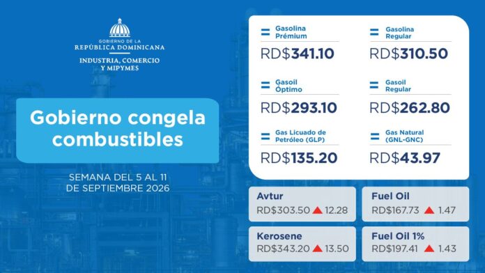 Gobierno Congela Combustibles Conozca Los Precios En RD